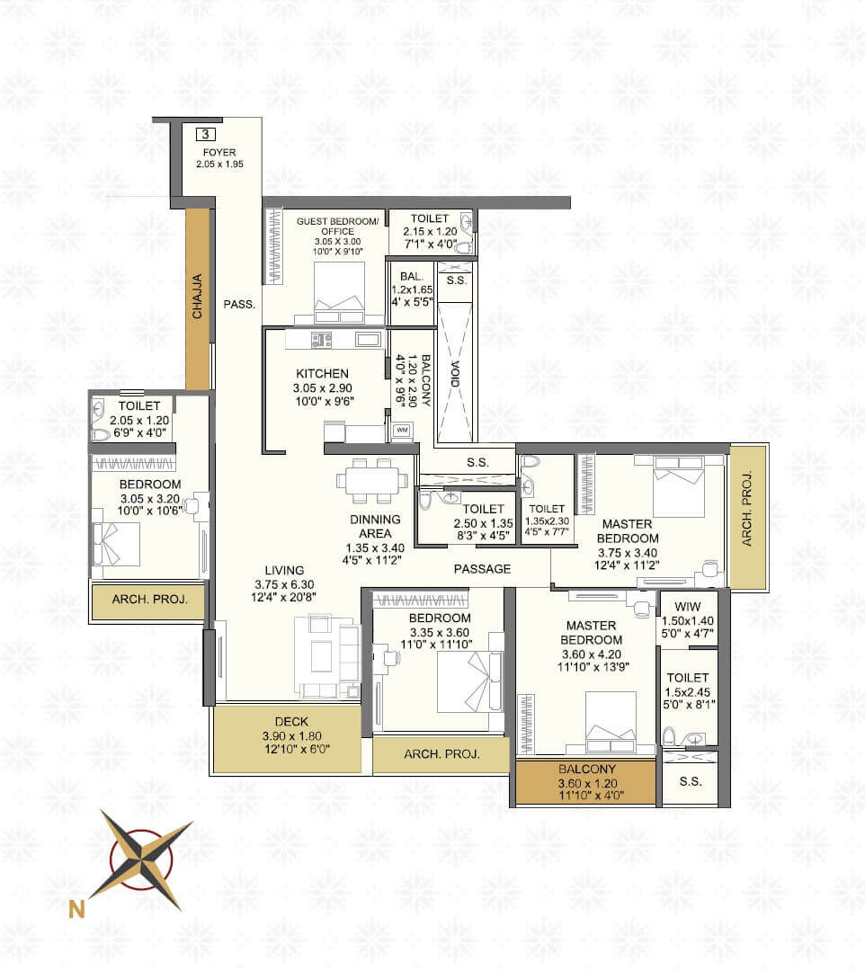 5 BHK